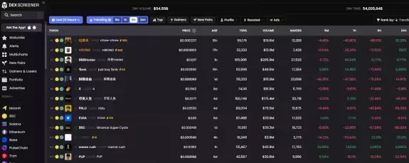 Marcos Crypto