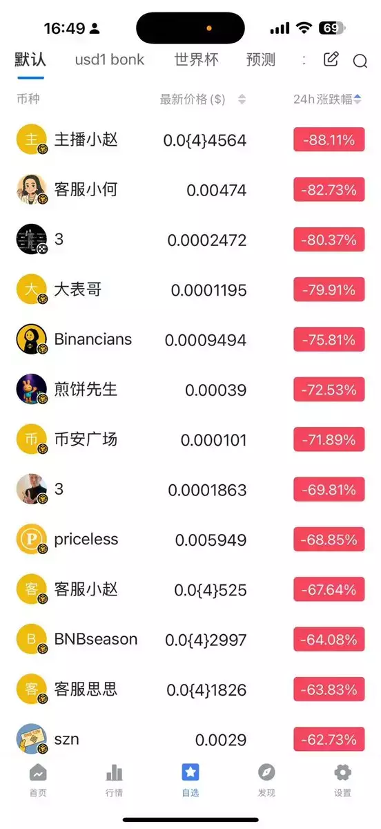 男神天花板新哥