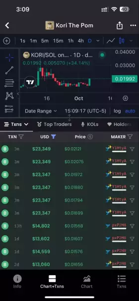 GPtoBTC