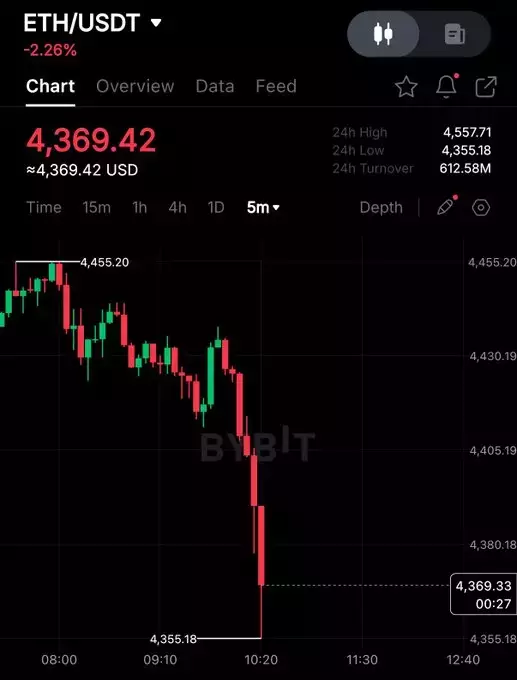 Crypto Rover