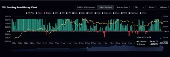 Max Crypto 