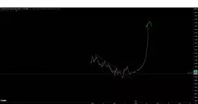 S𐤊i ₿um Trading⛷️