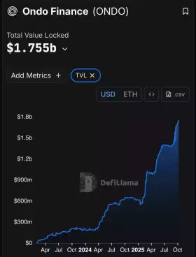 CryptoED