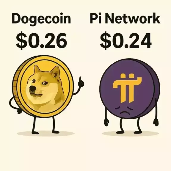 PI NETWORK NEWS