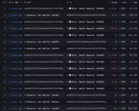 Lookonchain