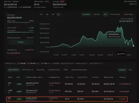 Lookonchain