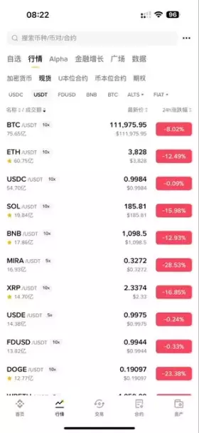 0xCrypto巫师💢