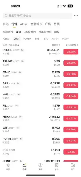 0xCrypto巫师💢