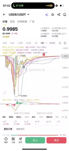 0xCrypto巫师💢
