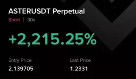 Crypto GVR