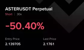 Crypto GVR