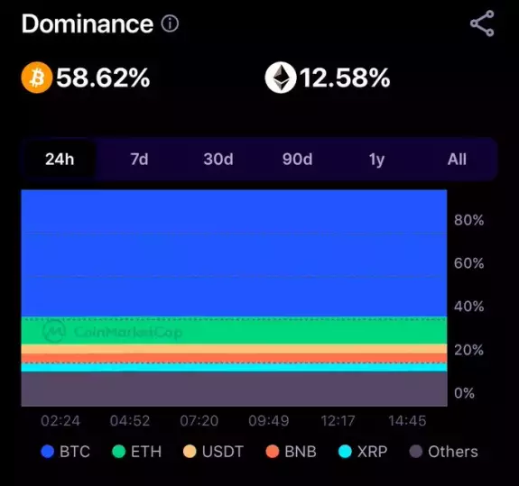 CRYPTO CRIB