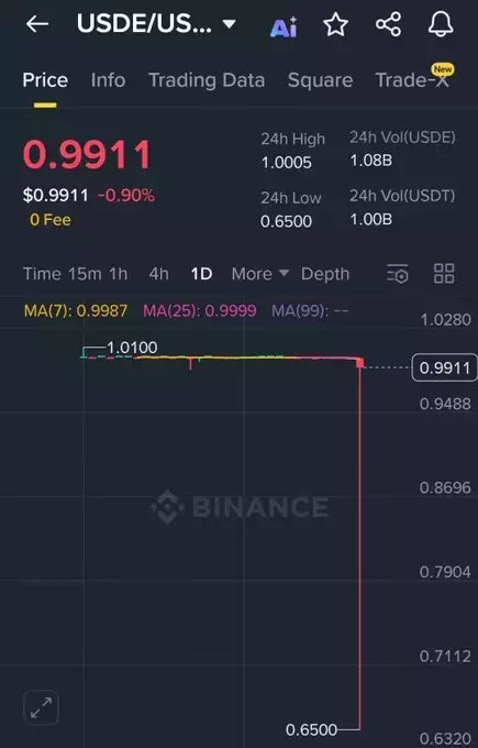 Crypto Maxx