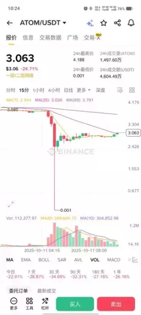 DeFi小矿工