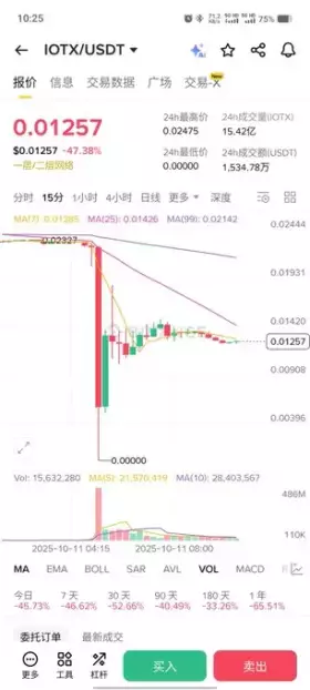 DeFi小矿工