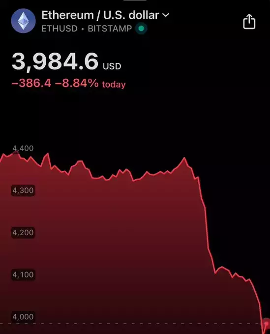 Mister Crypto