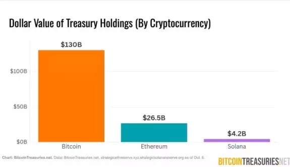 GandalfCrypto