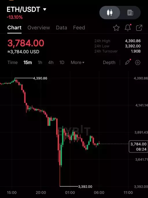 Crypto Rover