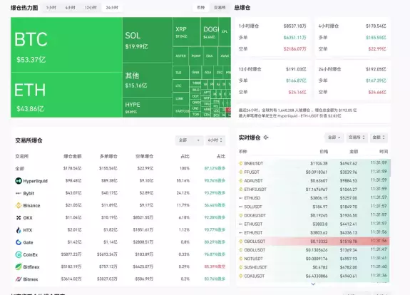 Crypto Squirtle/机灵的杰尼君🔶