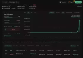 Lookonchain