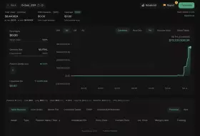 Lookonchain