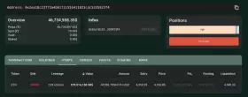 Lookonchain