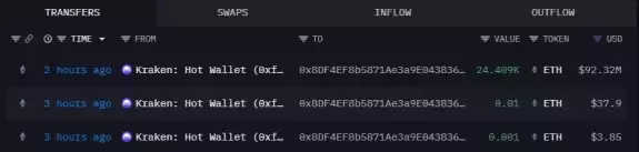 Crypto Rover