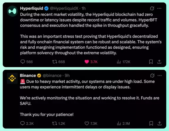 HYPEconomist