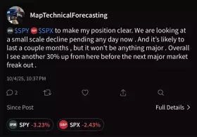 MAP Technical Forecasting