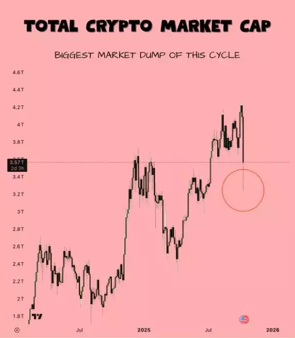 Our Crypto Talk