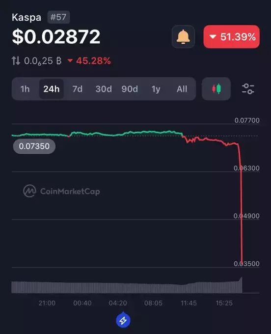 KAS is trash🗑️, ₿ only🤌🟠🧡