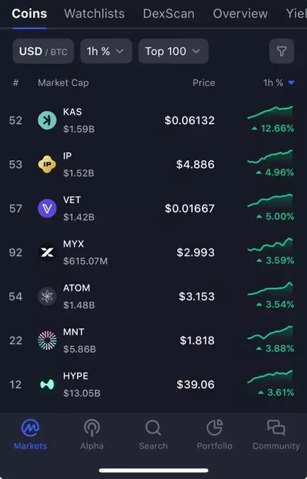 S𐤊i ₿um Trading⛷️