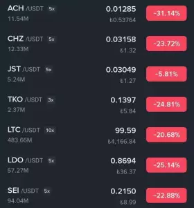 cryptohakan🇹🇷