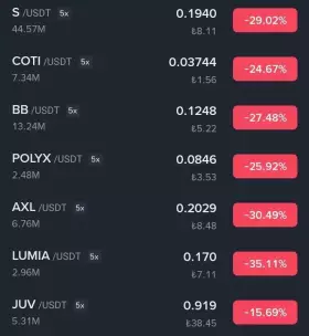 cryptohakan🇹🇷