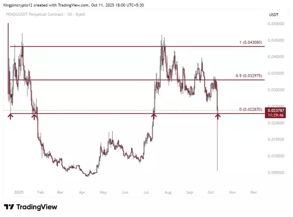Kingpin Crypto