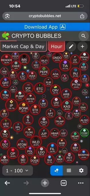 That Martini Guy ₿