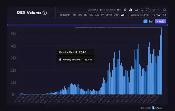 CRYPTO CRIB