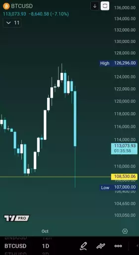 Crypto Seth