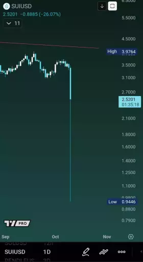Crypto Seth