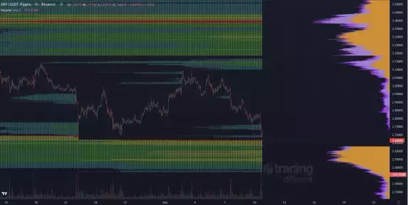 Cryptoinsightuk