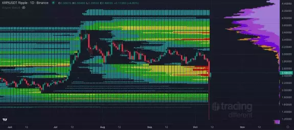 Cryptoinsightuk