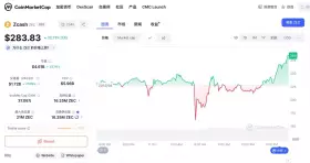 BITWU.ETH🔆