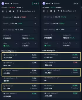 Cryptor⚡️