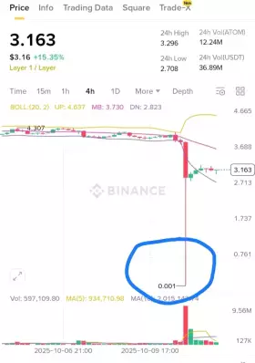 Crypto J. | Ø,G🧡