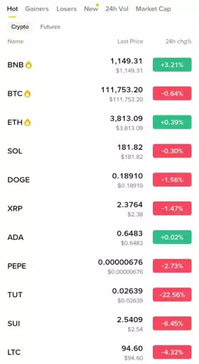 Crypto J. | Ø,G🧡