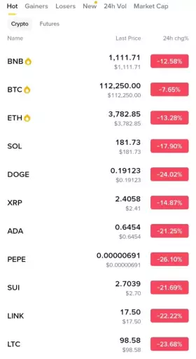 Crypto J. | Ø,G🧡