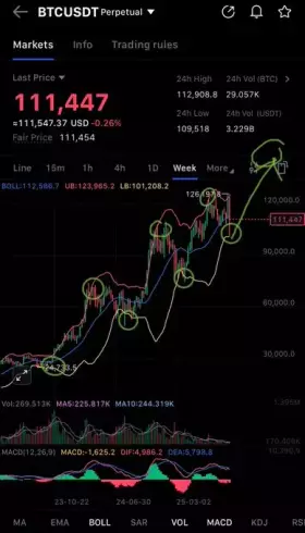PappyVanCrypto🌵