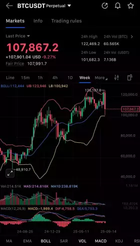 PappyVanCrypto🌵