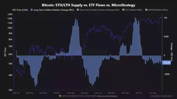 Crypto Banter