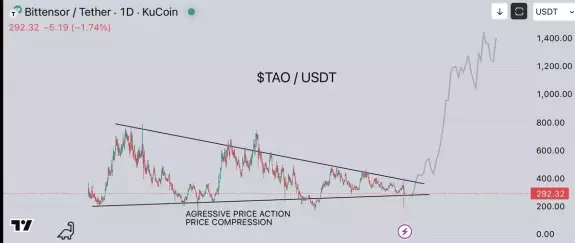 Crypto.Ronald